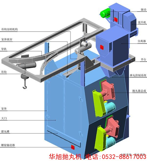 吊钩式抛丸机组成图